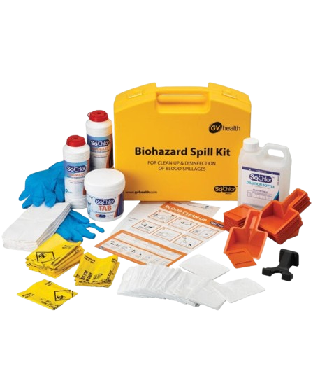 Biohazard spill kit price in Kenya.